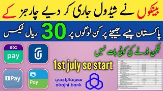 Pakistan paise bhejne per 30 Riyal Kate Jaenge lekin kin Logon ke important video for Overseas [upl. by Attegroeg]