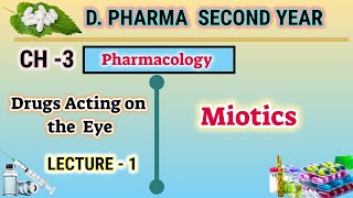 Miotics  Ch3  L1  Drugs acting on the eye  Pharmacology  DPharm second year [upl. by Cointon]