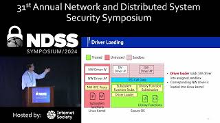 NDSS 2024  LDR Secure and Efficient Linux Driver Runtime for Embedded TEE Systems [upl. by Polloch]