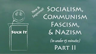 Understand Socialism Communism Fascism amp Nazism in 15 Minutes Part II [upl. by Melodie252]