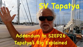 Addendum to S2EP26 Tapatyas Rig Explained  SV Tapatya [upl. by Hareenum64]