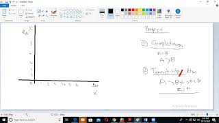 Indifference Curve Microeconomics Utility presentation curve Constant Utility [upl. by Ardell]