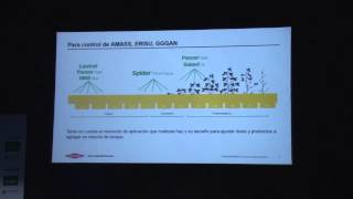 Soluciones DowAgrosciences para el control de Conyza y Amaranthus [upl. by Avis]