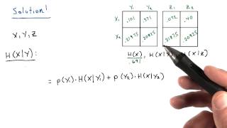 information theory assessment  Model Building and Validation [upl. by Eboj185]