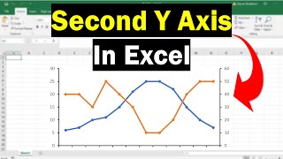 How To Add A Second Y Axis To Graphs In Excel [upl. by Erej]