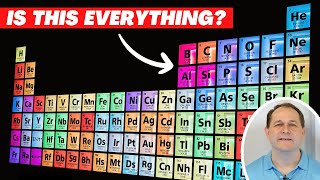 Periodic Table Explained  Elements Layout amp Organization [upl. by Naujaj693]