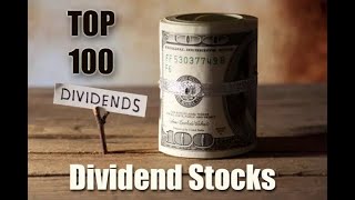 🚨🎙 How to Invest in Top Dividend Stocks  100 Best DIVIDEND Stocks 💰 How to build Dividend Portfolio [upl. by Gelasias]