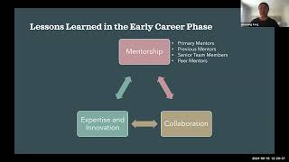 Building a Career in Implementation Science Experiences and Insights Across Career Stages [upl. by Halludba]