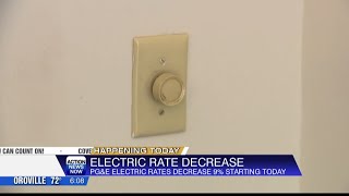 PGampE electric rate decrease [upl. by Coltin86]