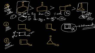 enol content For IITJEENEETOlympiadCBSE GOC15 [upl. by Elinnet]