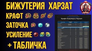 BDO 💰 КАК СОЗДАТЬ И УСИЛИТЬ ХАРЗАТ  ПОДРОБНЫЙ РАСЧЕТ  ТАБЛИЦА харзат bdo [upl. by Ier]