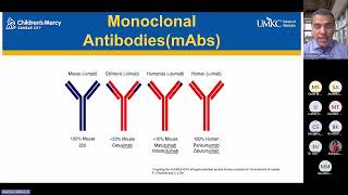 Update on Biologics in Allergies and Asthma Aljubran [upl. by Eltsyrk]