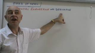 Financial Markets and Institutions  Lecture 29 [upl. by Hatty]