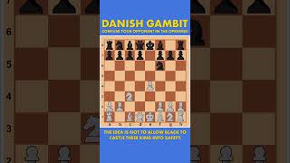 Danish Gambit Chess Opening chess [upl. by Roleat]