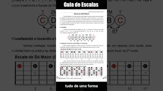 Guia de Escalas para Guitarra e Violão amostra shorts [upl. by Ohnuj88]