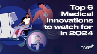 Top 6 Medical Innovations to Watch For in 2024  The Medical Futurist [upl. by Asilenna]