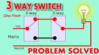 3way switch doesnt work right [upl. by Banquer]