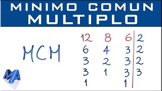 Mínimo común múltiplo MCM explicación completa [upl. by Arba]