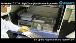 Proteomist® DT II  High Throughput Protein Expression [upl. by Yorgos846]