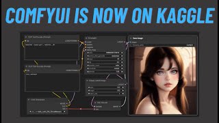 quotExplore the Future  ComfyUI on Kaggle Realistic Visuals and Beyond Imagination 🚀🎨 [upl. by Santiago878]