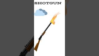 Shotgun Sound Effects [upl. by Hoisch]