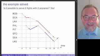 airline scheduling solved by circulations with demands and lower bounds via FordFulkerson [upl. by Airehc]