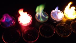 Flame Tests Demonstration [upl. by Naehs]