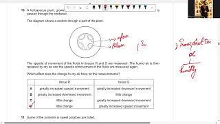 O Level Biology Past Paper May June 2023 P12 509012MJ23 [upl. by Hachman]