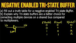 a Fill out a truth table for a negative enabled Tristate Buffer b Explain why Tristate buf… [upl. by Sokul194]