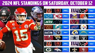 Week 6 NFL Standings Today on Sat Oct 12 2024 [upl. by Helban446]