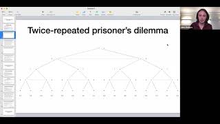 CS825 lecture 51  Finitely repeated games [upl. by Trace]