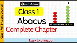 Class 1 Maths Abacus [upl. by Osborne]