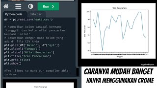 CARA MEMBUAT GRAFIK DENGAN PEMROGRAMAN PYTHON DGN ONLINE COMPILER STTR TEKNIKMESIN INDRA GUNAWAN [upl. by Aciretnahs812]