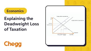 Explaining the Deadweight Loss of Taxation  Macroeconomics [upl. by Orlov200]