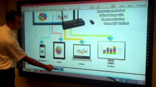 Newline Interactive Product Demonstration [upl. by Lovering]