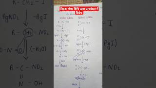 विक्टर मेयर विधि। 2025 बोर्ड परीक्षा में आने बाला है। chemistry  short  ytshort manthanclasses [upl. by Yrolam]