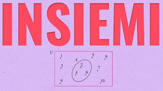 TEORIA degli INSIEMI  Tutto ciò che cè da SAPERE [upl. by Oicram]