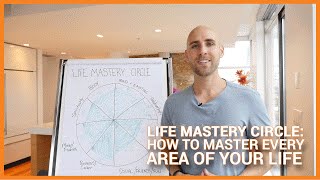 Life Mastery Circle How To Master Every Area Of Your Life [upl. by Assirralc]