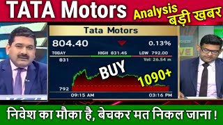 TATA Motors share FutureAnalysis Anil Singhvibuy or not tata motors share news todaytarget 2025 [upl. by Mahseh]