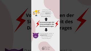 Darlehensvertrag als Gebrauchsüberlassungsvertrag studium jura [upl. by Katee]