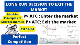 Firms LONG RUN Decision to EXIT the market Perfect Competition Mankiw Microeconomics Ch14 P4 [upl. by Mert]