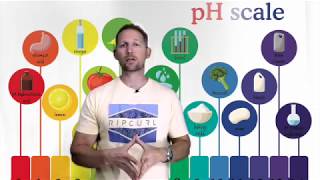 How to test stomach acid levels [upl. by Anirad]