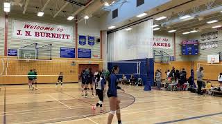 McMath vs Surrey Christian [upl. by Tisdale]