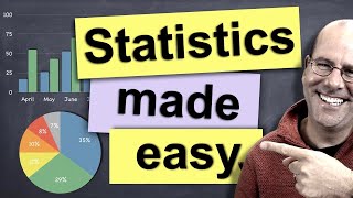 Statistics made easy    Learn about the ttest the chi square test the p value and more [upl. by Ahseined]