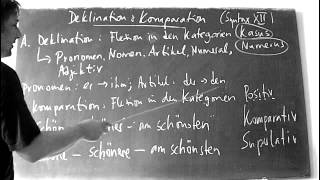 Deklination und Komparation im Deutschen Syntax XII  Deutsch  Grammatik [upl. by Broida532]