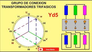 Grupo de Conexion de Transformadores Yd5 [upl. by Avivah484]