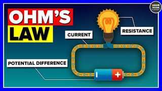 Ohms law class 10 electricity physicshunt3 [upl. by Buller405]