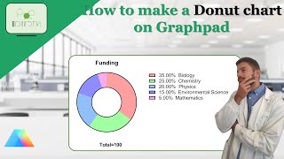 How to make a Donut Chart using Graphpad Prism donut chart tutorial graphpad science [upl. by Bergh]