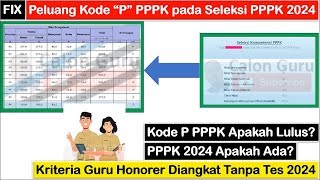 Peluang Honorer Kode “P” PPPK pada Seleksi PPPK 2024  Kriteria Guru Honorer Diangkat Tanpa Tes 2024 [upl. by Lamok]