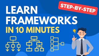 Learn Case Interview Frameworks in 10 Minutes [upl. by Otreblasiul]